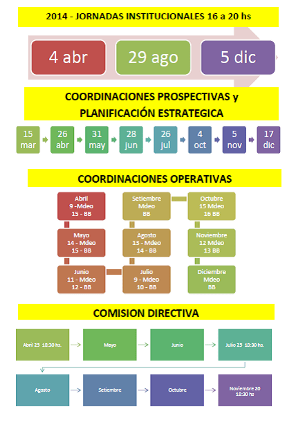coordinaciones VYE v5