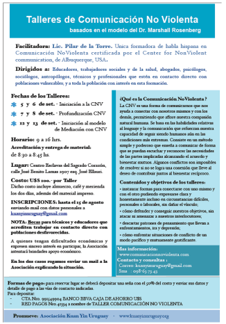 comunicacion no violenta