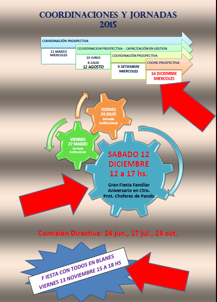 2015 COORD Y JORNADAS v8.docx