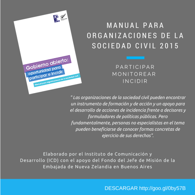 Manual mapeo soc civil